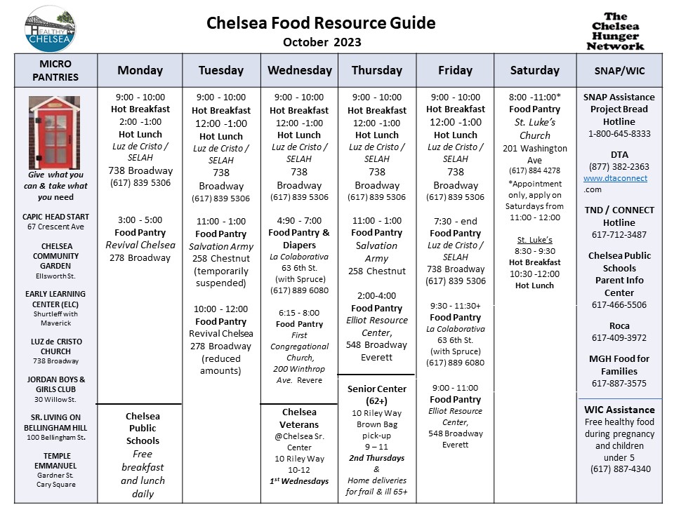 Food Resource Guide English